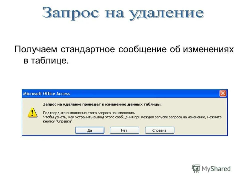 Язык запросов 1с. Как создать запрос на обновление данных. Принцип работы поисковых систем. Механизм запросов это. Механизм запросов это.
