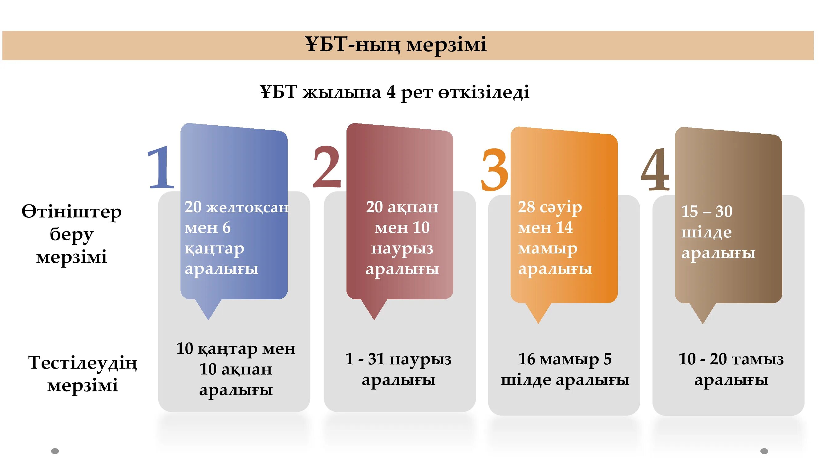ценности спорта тест 2024. основные корпоративные ценности. методы психодиагностики в спорте тестирование. ответы русада антидопинг. ценности спорта тест 2024.