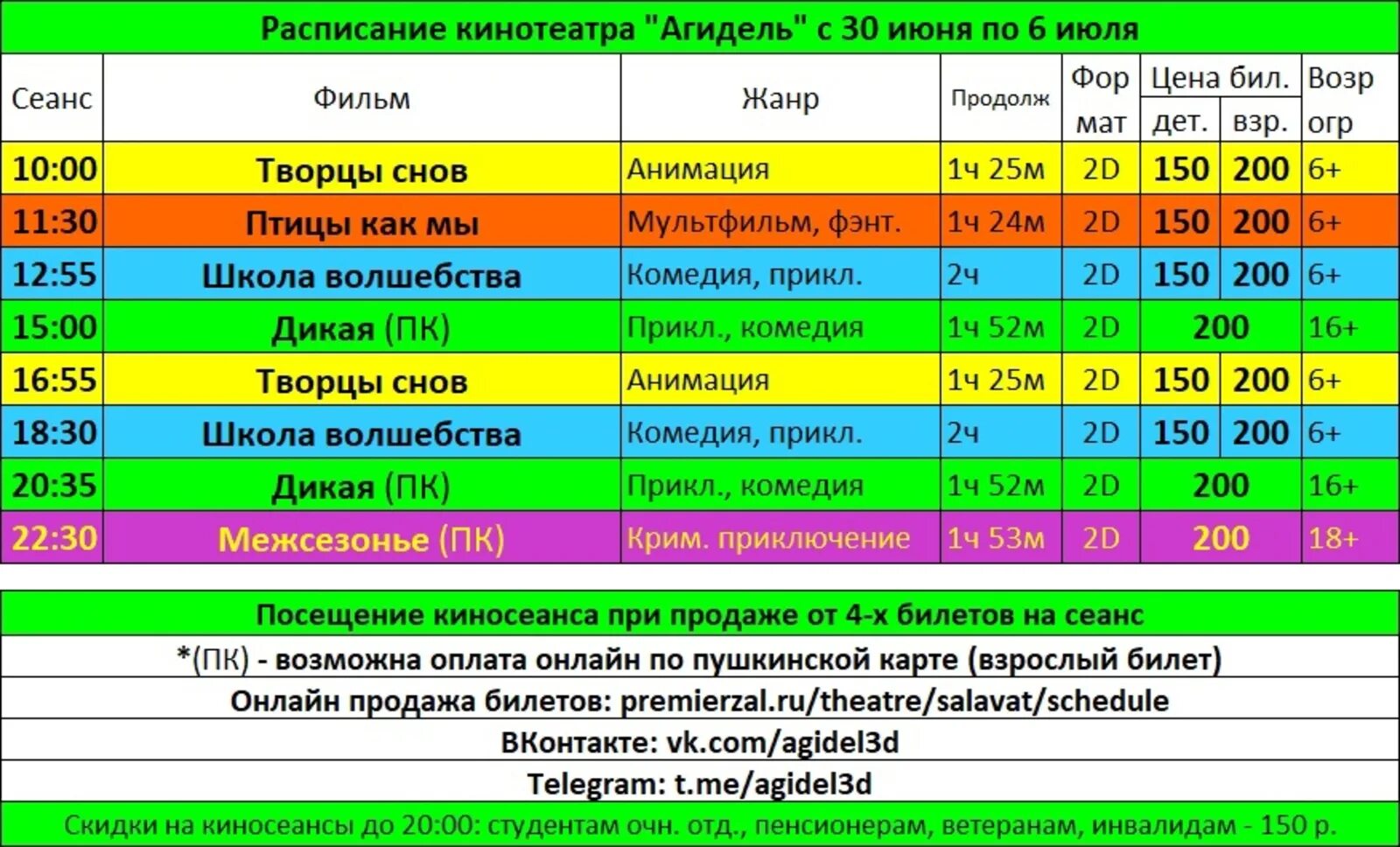 Вымпел кинотеатр расписание сеансов. Расписание сеансов в кинотеатре. Агидель Салават кинотеатр. Афиша Агидель. КДЦ Агидель расписание сеансов.