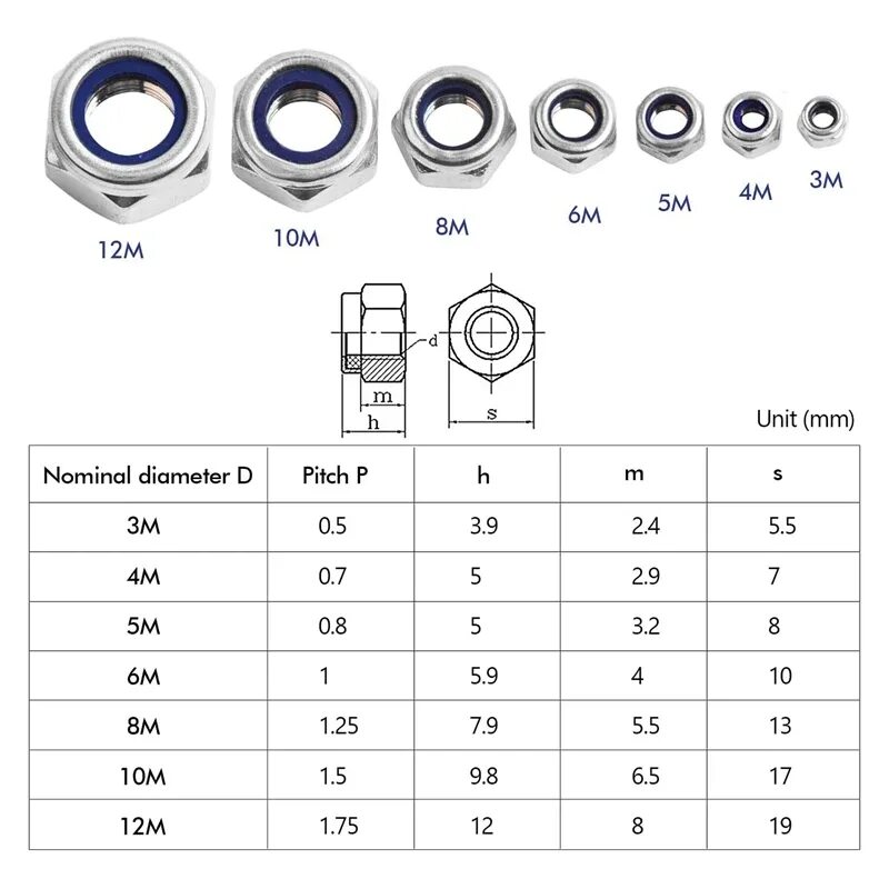 Гайка шестигранная m10 din en ISO 4032. Диаметр гайки м10. Гайка m12 наружный диаметр'.