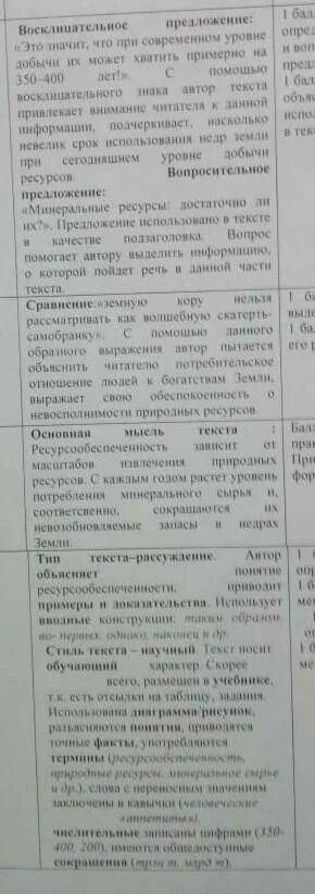 Выпишите из текста восклицательные предложения. Выпишите из текста восклицательные предложения
