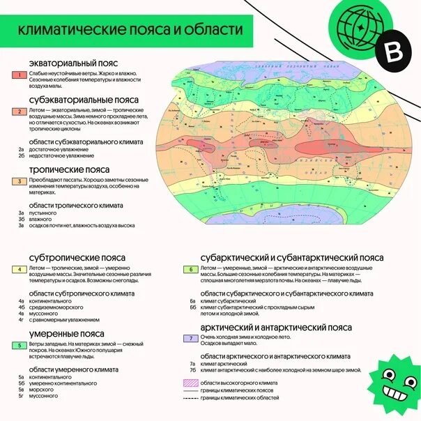 Климат климатический пояс китая. Климатические пояса китая. климатические пояса китая карта. климатические пояса риги.