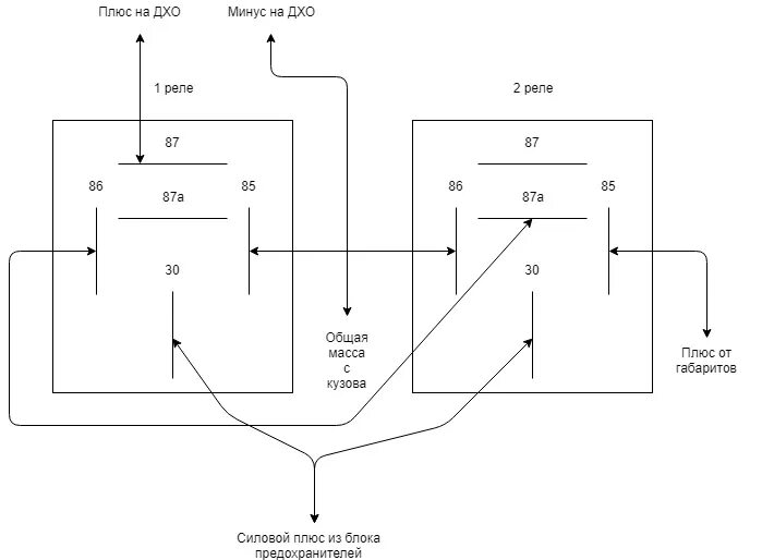 Схема подключения ДХО через 4 контактное реле от генератора. Схема подключения ДХО через 4 контактное реле. Схема подключения ходовых огней через реле 4 контактное. Схема подключения ДХО через 5 контактное реле от габаритов.