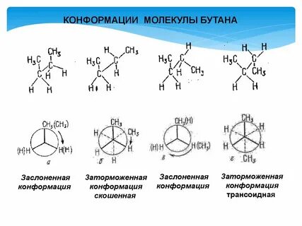 Конформация