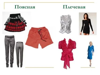 Какая одежда поясная