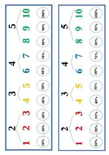 Үлкен мүшесін бірінші рет көреді