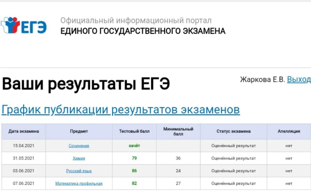 Результаты математики база. Чек ЕГЭ. Результаты ЕГЭ. Результаты ЕГЭ по истории. Чек ЕГЭ скрин.