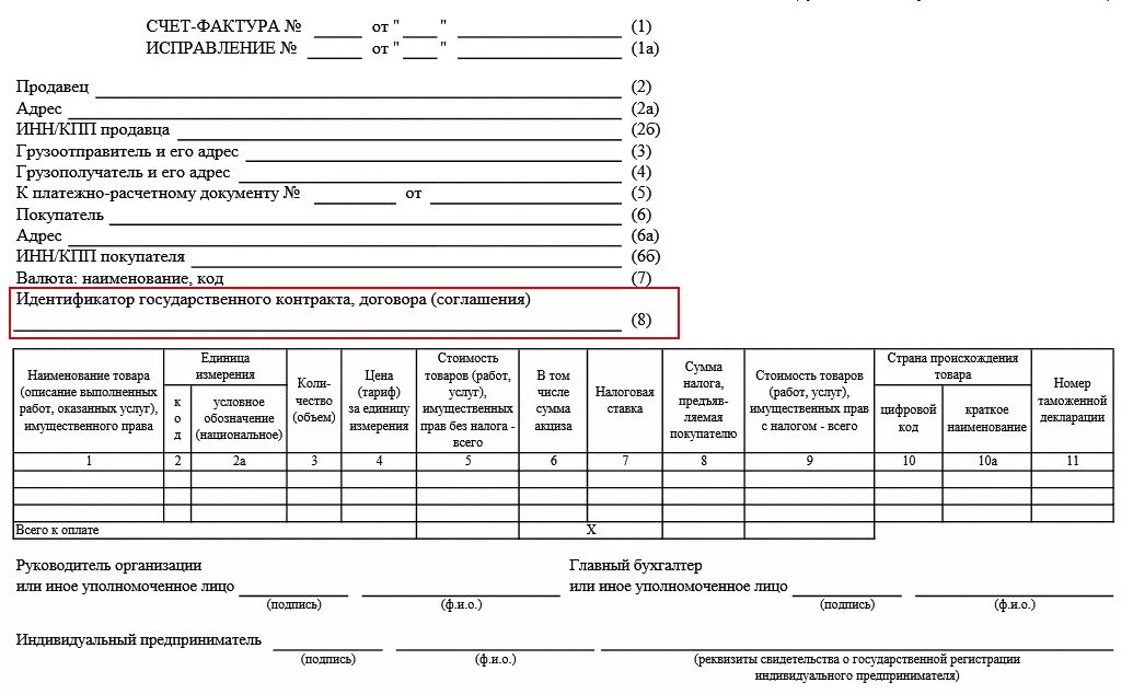 Приложение 2 к постановлению 1137. Приложение 2 к постановлению 1137. Упд форма. Форма корректировочной счет-фактуры с 01. Приложение 2 к постановлению 1137.