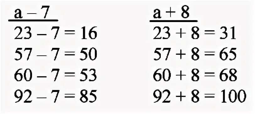 Значение выражения 57. Значение выражения 57