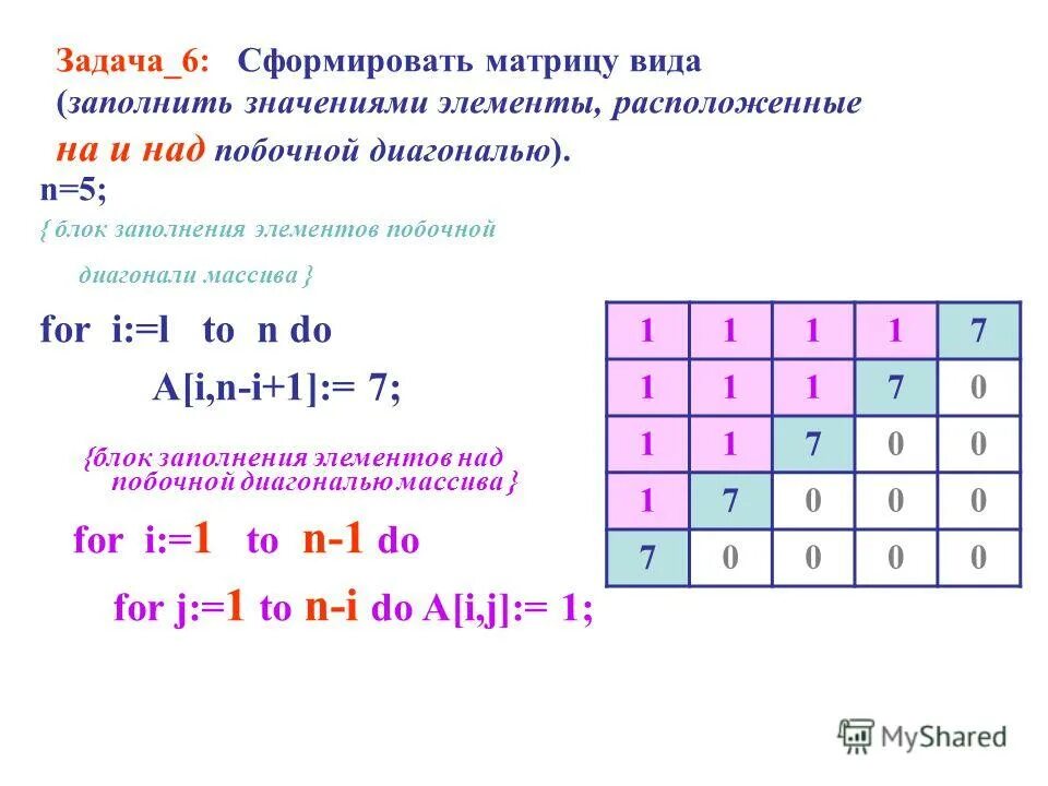 элементы под главной диагональю матрицы c++. поменять элементы главной и побочной диагонали. поменять элементы главной и побочной диагонали. элементы побочной диагонали матрицы. элементы побочной диагонали матрицы.