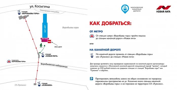 Как добраться до канатной дороги. Схема канатной дороги Воробьевы горы. Московская канатная дорога схема. Схема канатной дороги Лужники. Станции на фуникулер на Воробьевых горах схема.