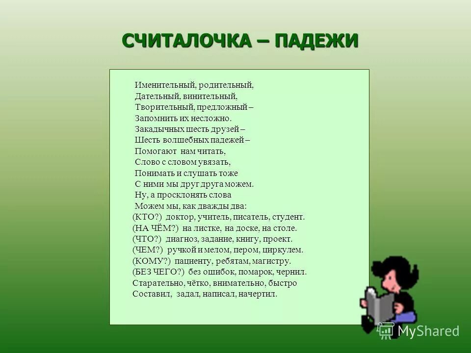 Стихотворение русский язык выучить. Как запомнить падежи русского языка в стихах. Стих про падежи для запоминания. Стих для запоминания падежей русского языка. Стишок для запоминания падежей в русском языке.