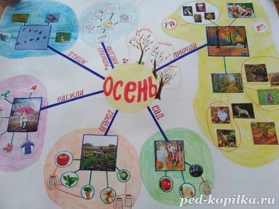 Как сделать карту светлее. Как сделать карту светлее