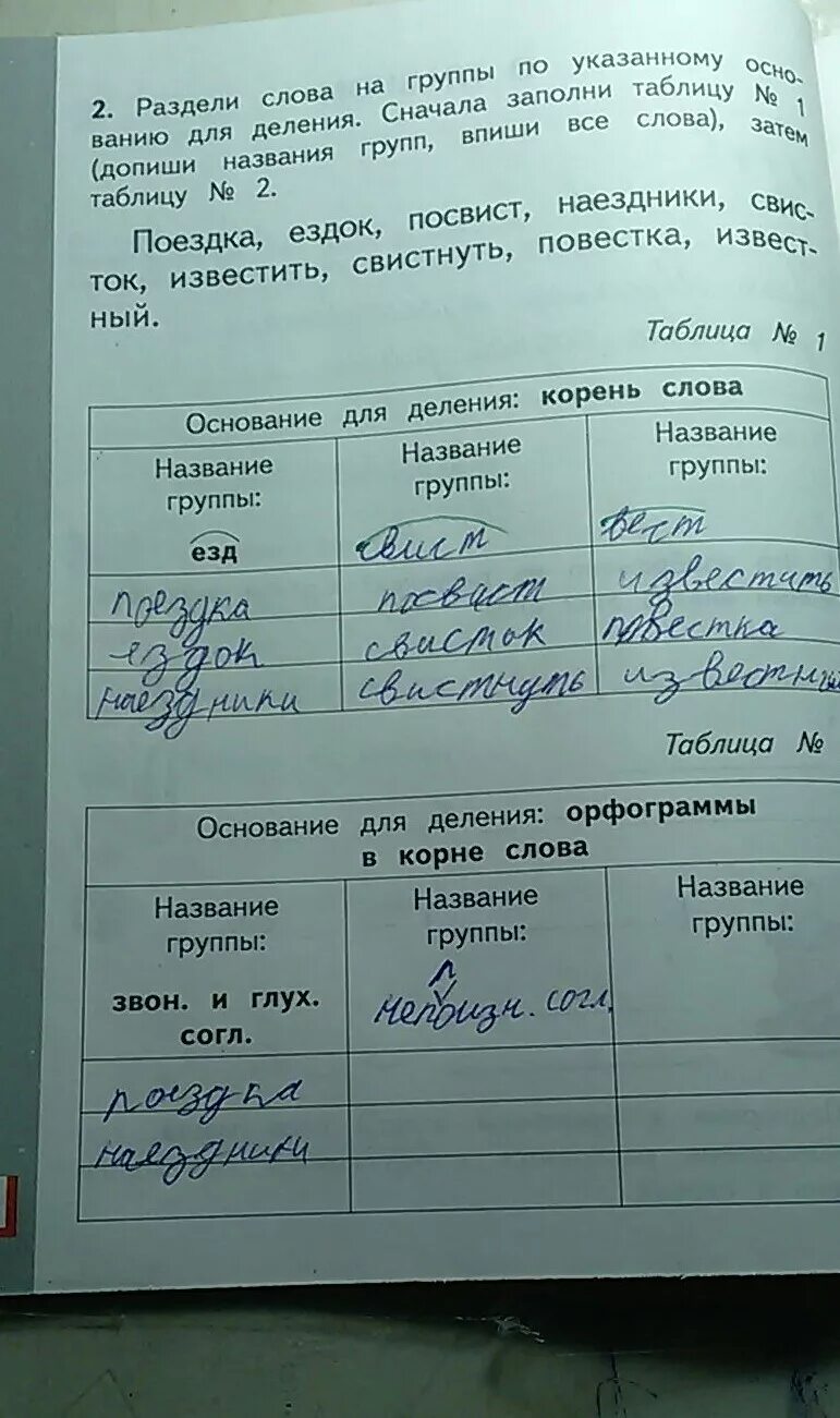 Запиши разделяя слова по группам. Основание для деления слов на группы. Разделить слова по группам. Основание для деления название группы. Деление слов на группы и название этих групп.