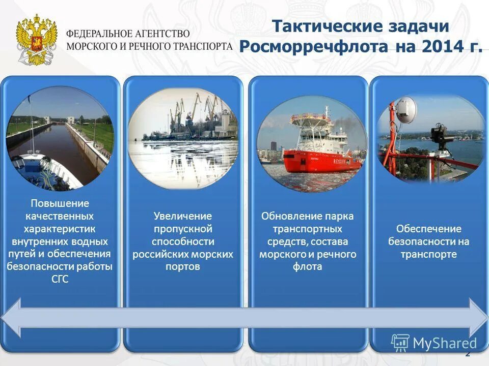 Плюсы и минусы речного транспорта таблица - TouristMaps.ru