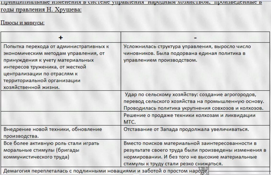 Анализ политики брежнева. Итоги правления Брежнева плюсы и минусы. Плюсы и минусы управления Брежнева. Период правления Брежнева положительные и отрицательные стороны. Положительные стороны правления Брежнева.