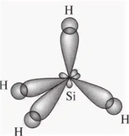 Силан строение молекулы. Sih4 форма молекулы. Sih4 строение молекулы. Силан пространственное строение. Sih4 sio2 h2o
