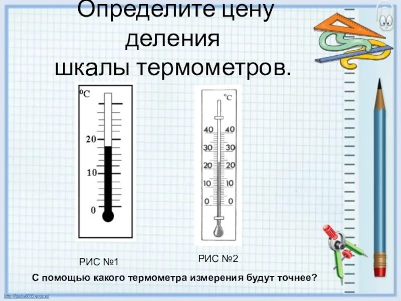 Шкала термометра ТБ-2р. 2 Деления в термометре. Термометр деления шкалы градусника. Шкала деления термометра. Температура измерение температуры термометры 7 класс