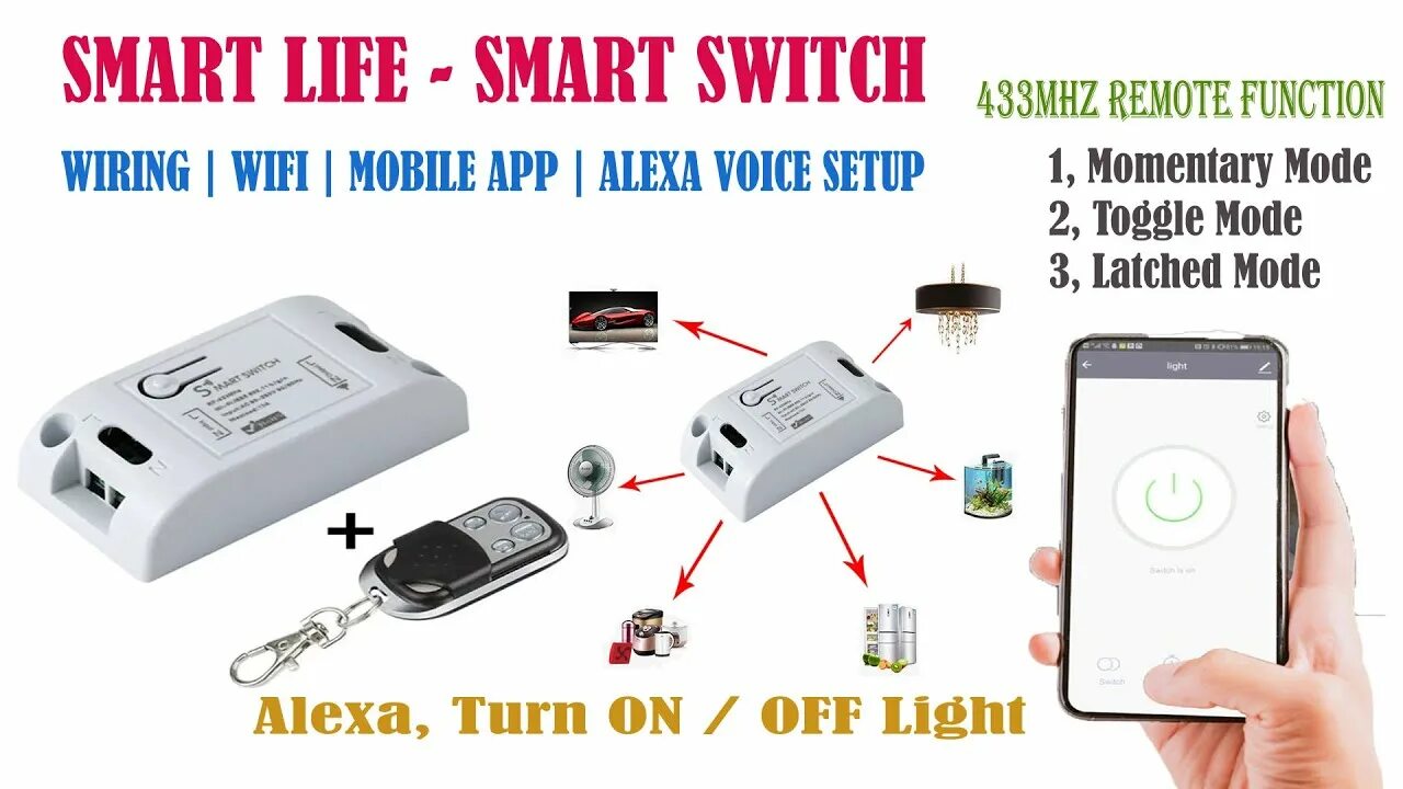 SmartLife Smart Life App User Manual