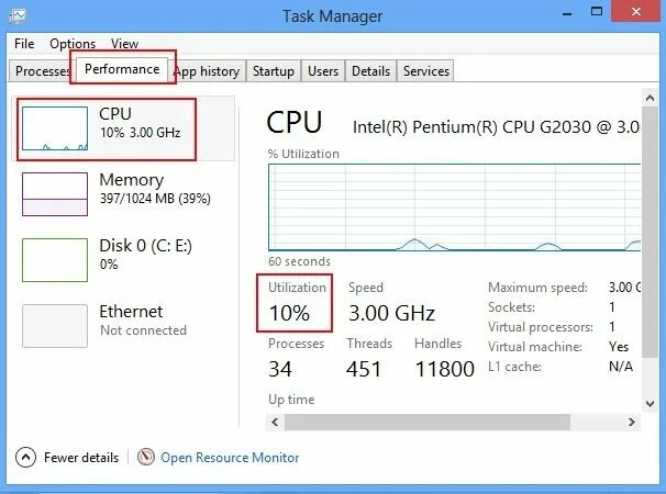 Cpu control windows 10