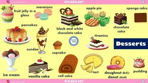 Sweet транскрипция на русском
