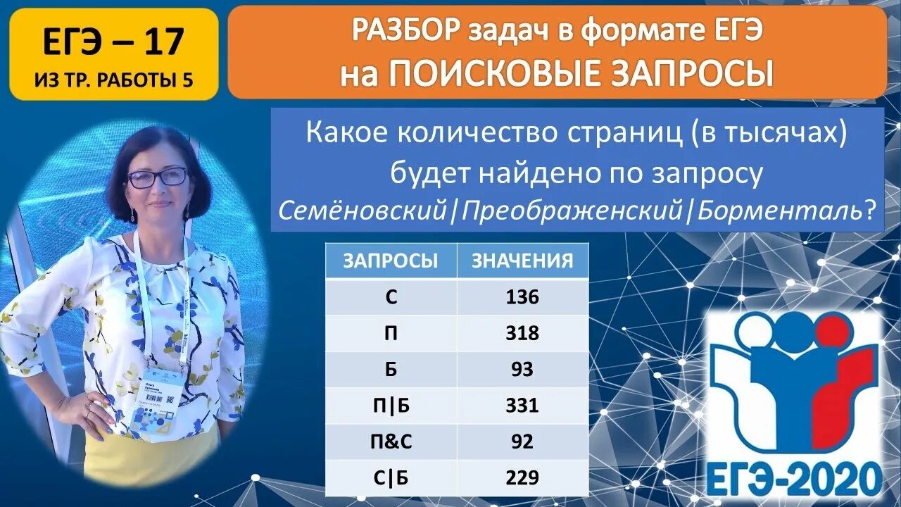 ЕГЭ 17 Информатика. 17 Задание ЕГЭ Информатика. Поисковые запросы задачи ЕГЭ. Разбор задания 17 в ЕГЭ по информатике.