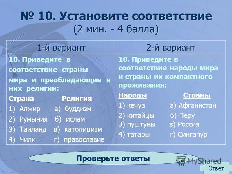 Установите соответствие страна отрасль