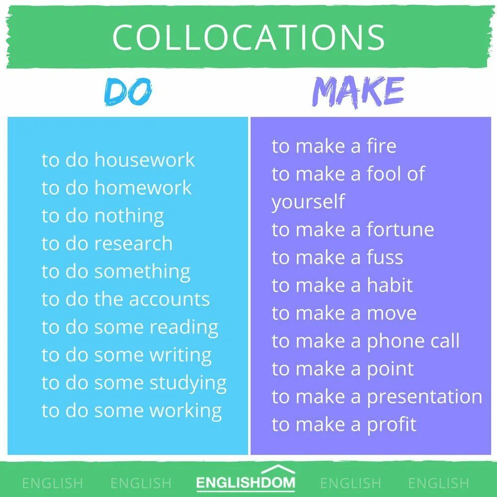 Your homework do make. Make research или do research. Make collocations. Make do. Фразы с make и do.