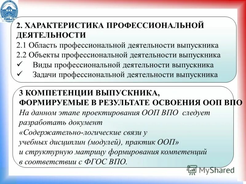 программа основы профессиональной деятельности