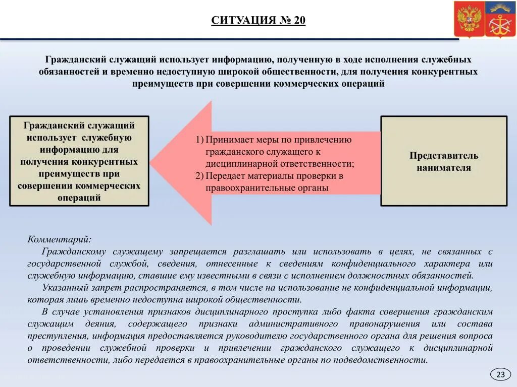 Представитель нанимателя государственного гражданского служащего. Информация для госслужащего. Служебная проверка государственного гражданского служащего. Государственная Гражданская служба. Правом или обязанностью гражданского служащего