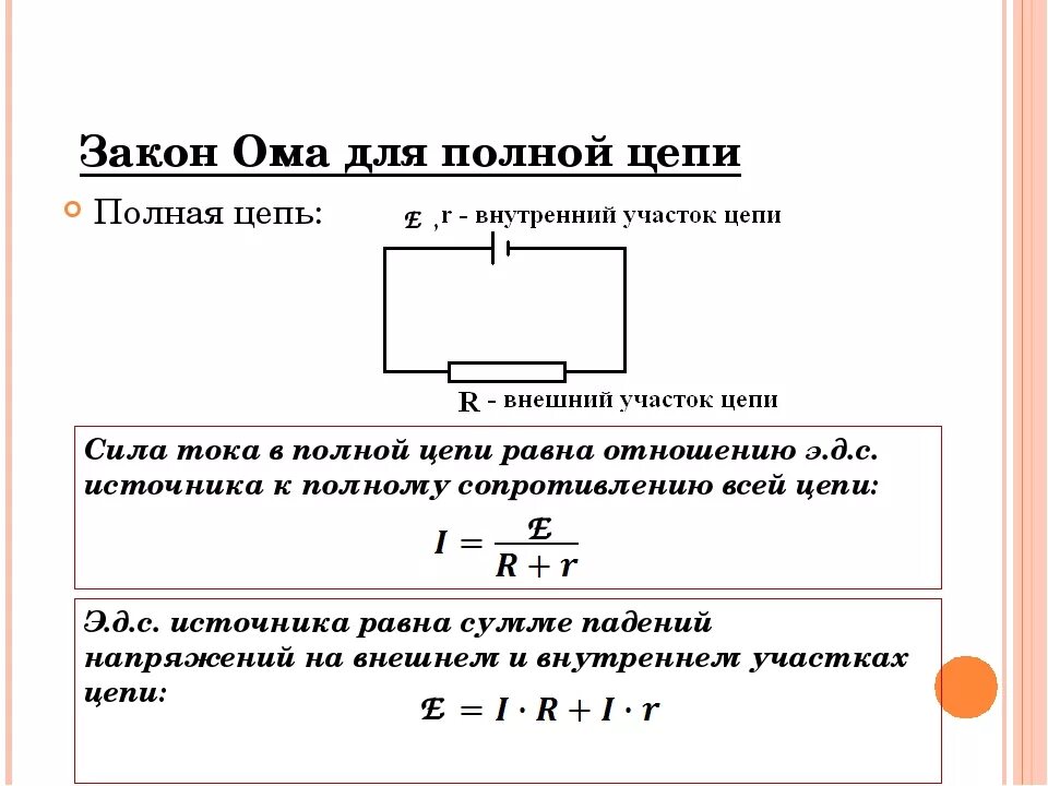Эдс i r r