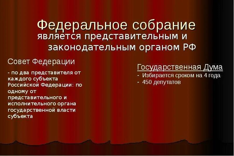 Тему представительный и законодательный орган рф. Федеральное собрание является. Федеральное собрание является представительным и законодательным. Федеральное собрание является органом. Представительным и законодательным органом РФ является.