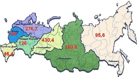 Все республики сибири