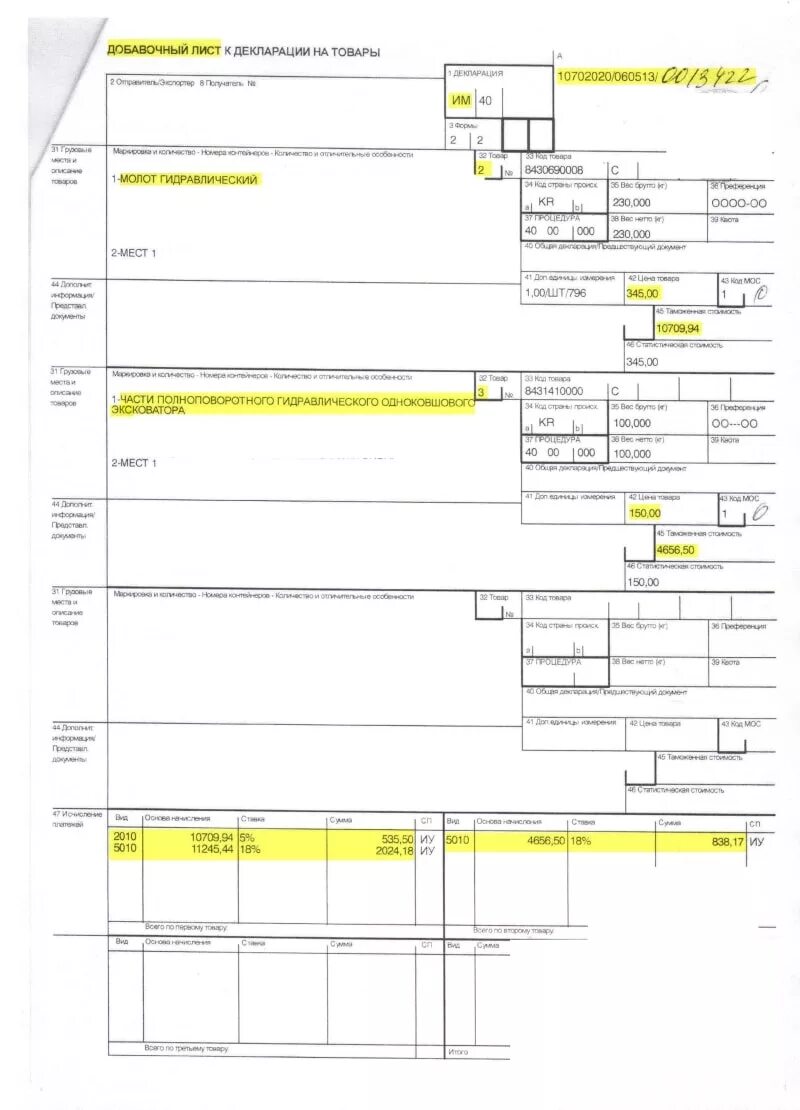 Грузовая таможенная декларация (ГТД). Код 2050 в ГТД. Заполнение 31 графы декларации на товары. Добавочный лист к декларации на товары. Таможенная декларация в электронном виде