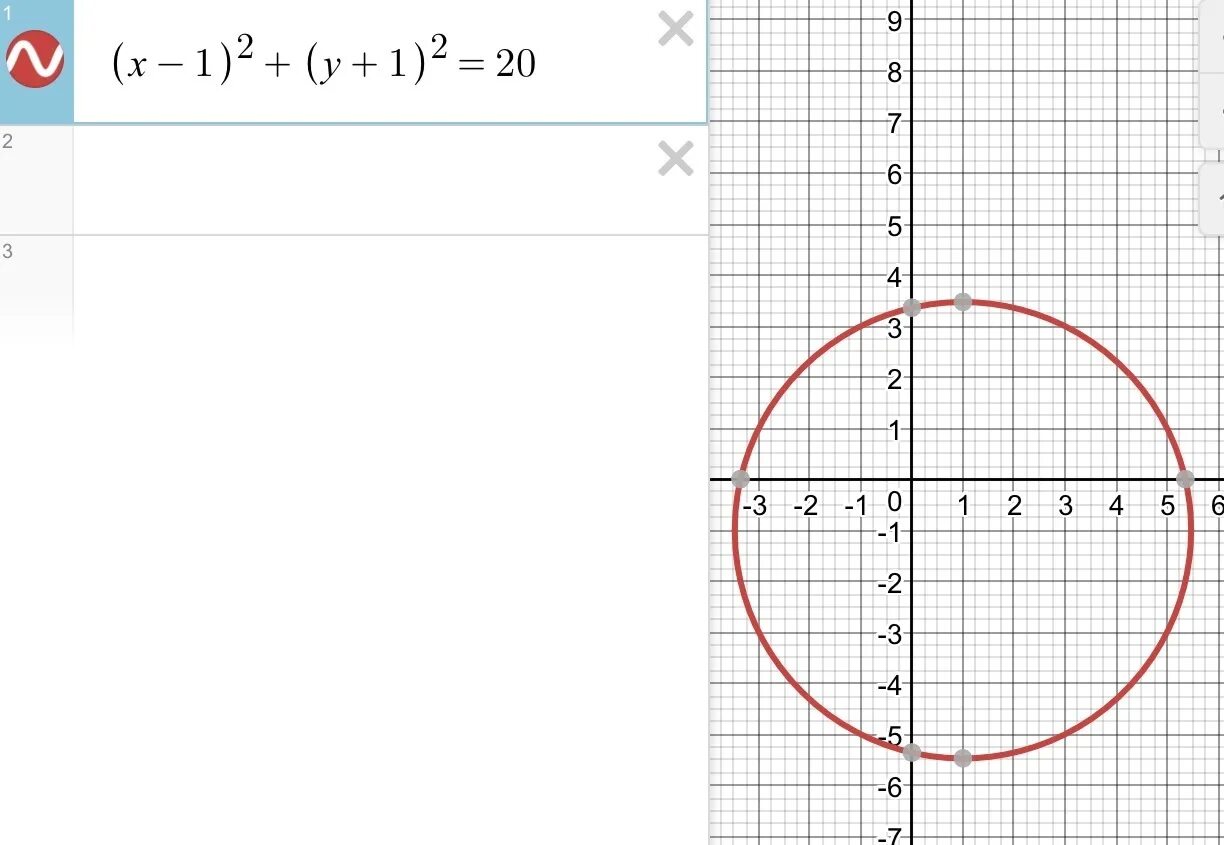 Каким уравнением задается окружность. Уравнение окружности x2+y2. (X-2,5)^2+(Y-3,5)^2=4 окружность. X2 y2 5 окружность.