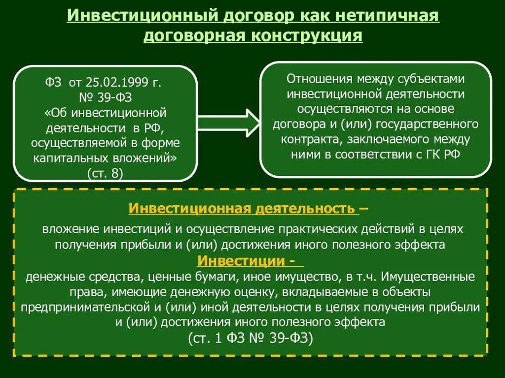 Сферой применения инвестиционных договоров являются. Инвестиционный договор. виды договоров инвестирования. инвестиционные контракты соглашения. договор инвестиций.