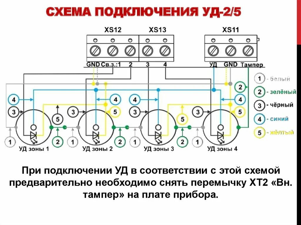 Как подключить ежедневный