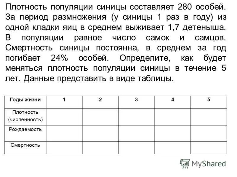 Почему выживают популяции с низкой рождаемостью. Плотность популяции. Задачи по теме популяция с ответами. Задачи на популяцию 11 класс. Плотность популяции синицы составляет 280 особей 900 игр задача 2.