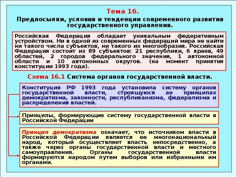 Информацию о деятельности органов публичной власти. Система публичной власти в Российской Федерации. Виды органов публичной власти. Органы публичной власти Федеральной территории это. Публичная власть в РФ схема.