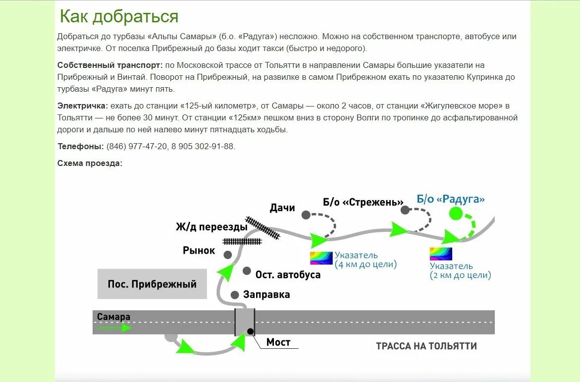 Карта горного алтая с дорогами турбазами. Карта турбазы никоново. Увильды, посёлок сайма. База отдыха алтан на байкале на карте. Как доехать до турбазы.