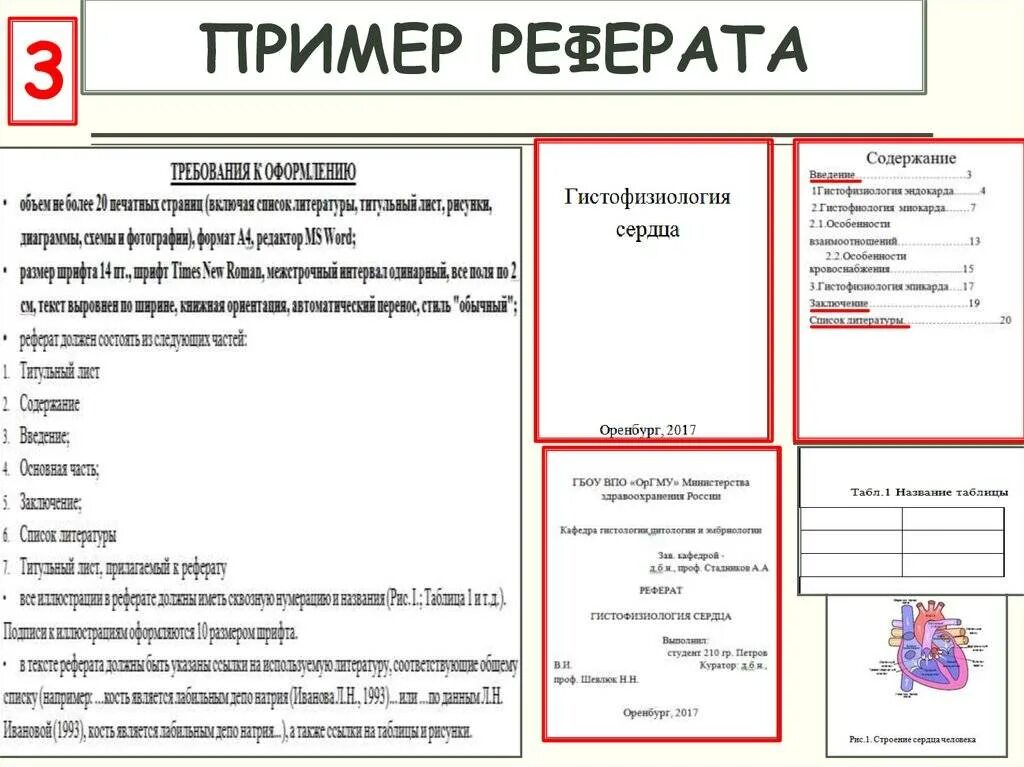 Как правильно составлять сообщение