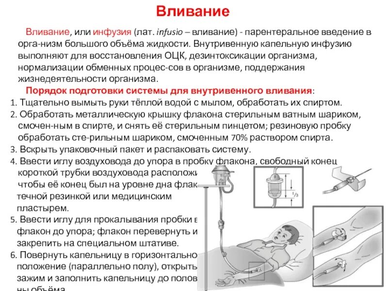 Капельная система для внутривенного введения алгоритм. Внутривенное Введение лекарственного препарата капельно. Техника внутривенного капельного введения лекарственных средств. Постановка внутривенной капельной системы алгоритм.