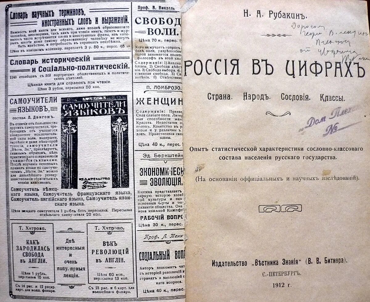 Рубакин Россия в цифрах. Рубакин библиограф. Н. Рубакин в молодости.