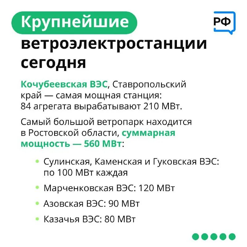 R&d-департамент фото. 40 действующие. 40 действующие.