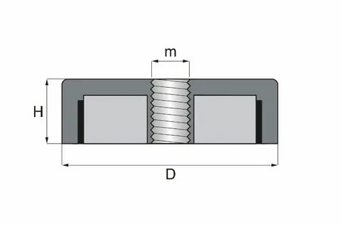 Internal thread