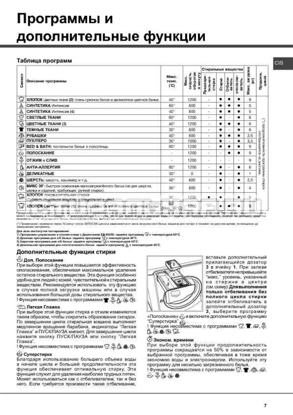 Стиральная машинка хотпоинт аристон инструкция. Hotpoint ariston инструкция стирки. Стиральная машина ariston hotpoint инструкция программы. Инструкция стиральная машина hotpoint ariston vmsf 501. Hotpoint ariston стиральная машина 7кг инструкция.