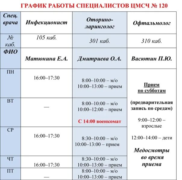 ЦМСЧ-58 Северодвинск поликлиника. Терапевт Северодвинск ЦМСЧ-58. ЦМСЧ 120 Снежногорск. ЦМСЧ-120 график приема врачей.