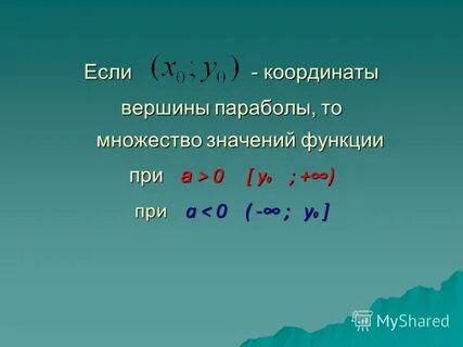 Найдите координаты вершины параболы у х2 4