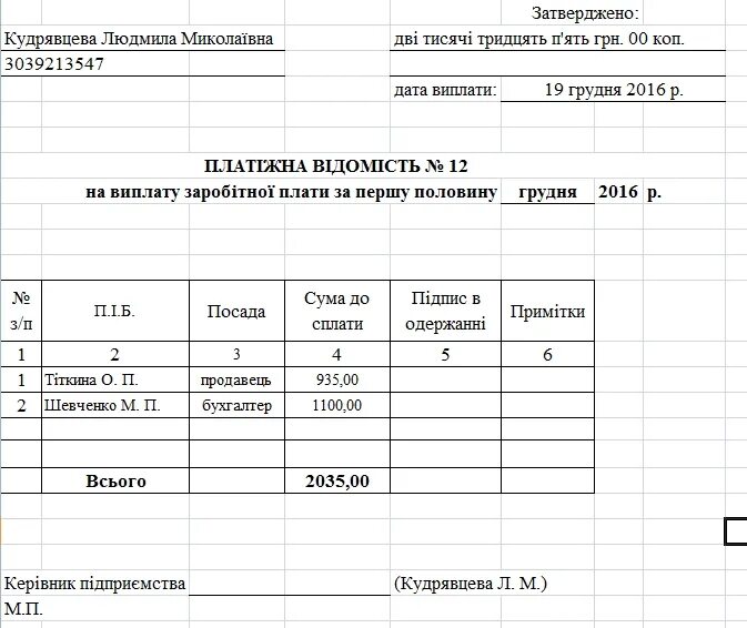 Бланк для выдачи заработной платы. Ведомость на выплату ЗП. Ведомость заработной платы бланк. Ведомость выдачи заработной платы для ИП. Выдача образец расчетный