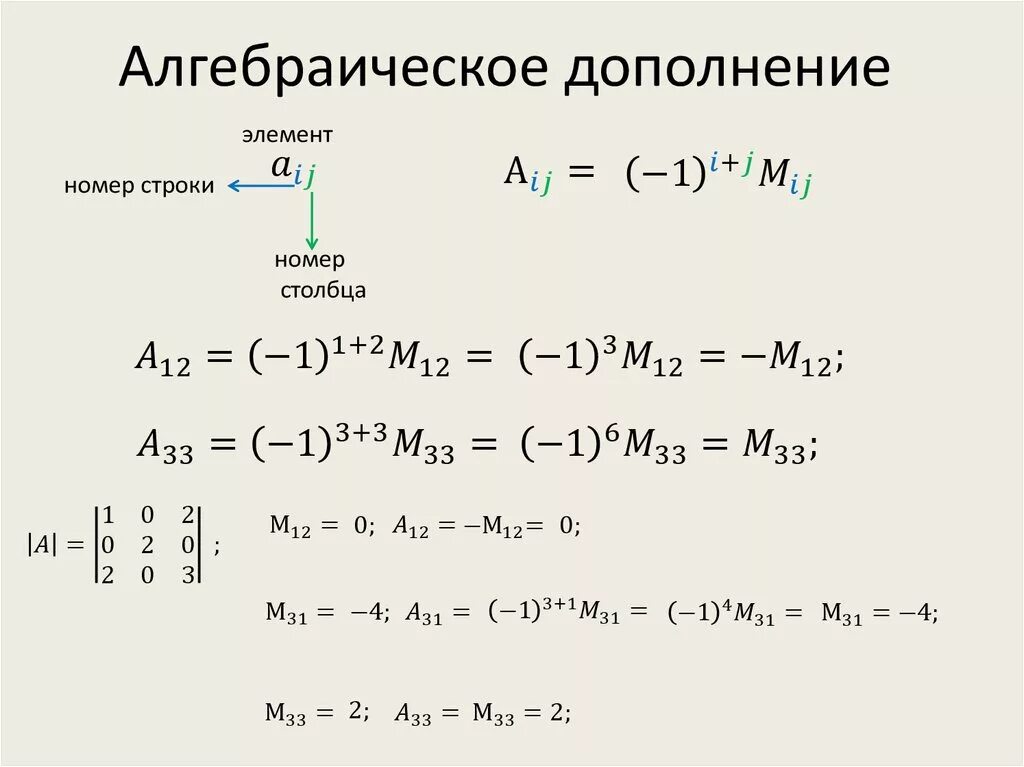 Алгебраические дополнения миноры элементов. Как найти алгебраическое дополнение матрицы. Алгебраическое дополнение матрицы а32. Как считать алгебраическое дополнение матрицы. Алгебраическое дополнение элемента a21.